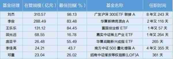 北京诺斯兰德医药科技有限公司(北京诺斯兰德医药科技有限公司招聘)