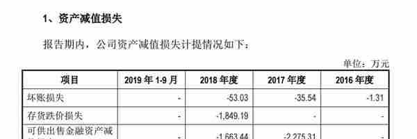 仁会生物投资价值(仁会生物上市招股说明)