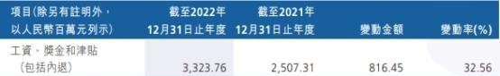 广东农商银行有信用卡(广东农商银行信用卡额度高吗)