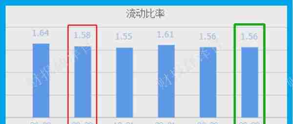 数字货币板块唯一一家,主营数字人民币集成,中科院为其第一大股东