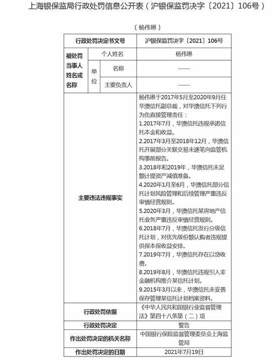 华澳信托 无锡(华澳信托公司)