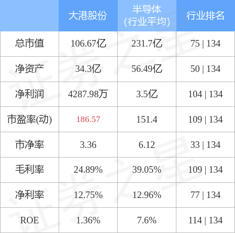 太港股份股票行情(太仓港股票代码)