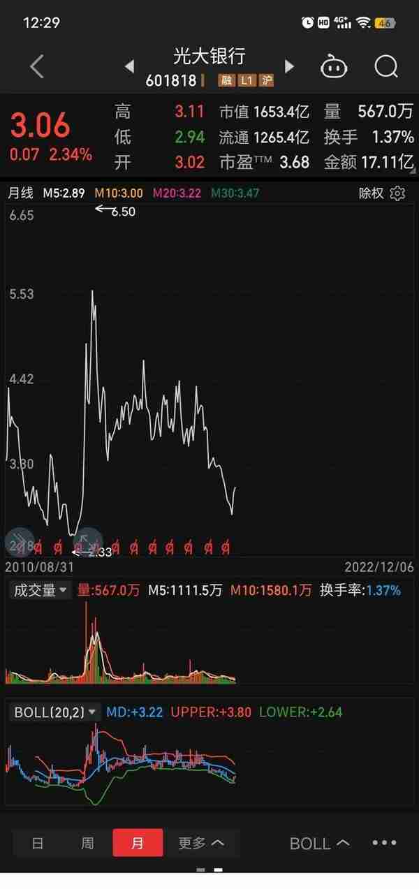 光大银行卡号(光大银行卡号多少位)