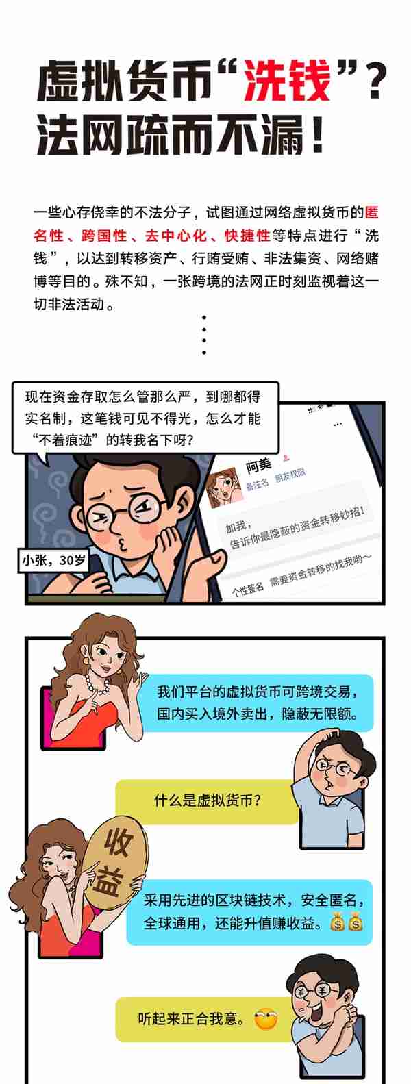 反洗钱小课堂：虚拟货币“洗钱”？法网疏而不漏