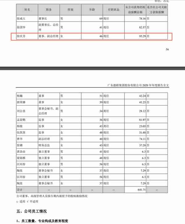 徐氏控股股份有限公司(徐氏实业)