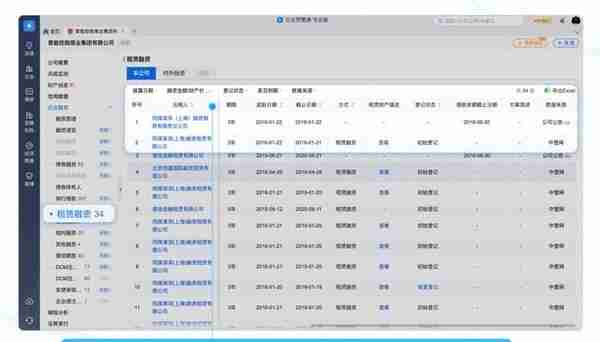 PC小课堂｜如何快速查询一家企业的融资数据？