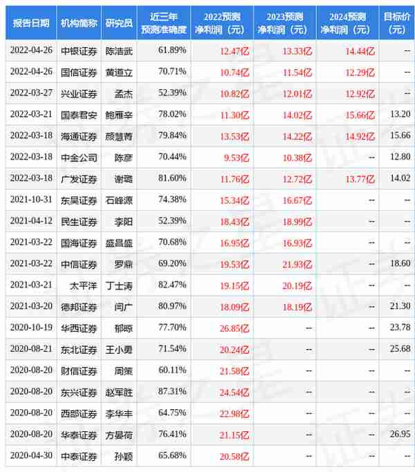 祁连山股票价(祁连山 股票)