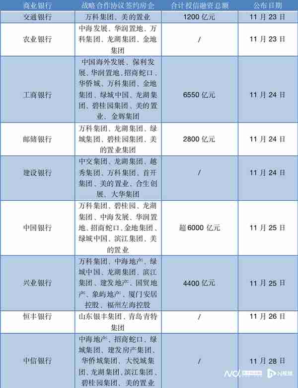 中信银行 华侨城(中信银行华侨城支行营业时间)