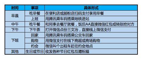 visa信用卡网上付款(visa信用卡 网购)