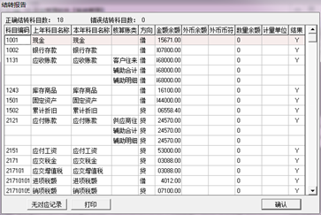 用友t 年终结转步骤(用友t6怎样结转年度账)