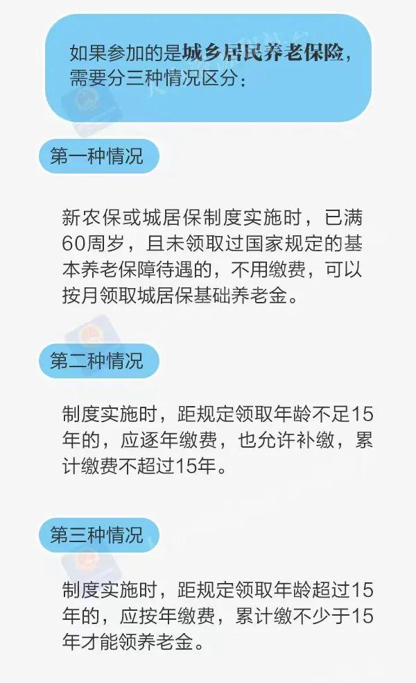 灵活就业人员社保说明(灵活就业社保申报流程)