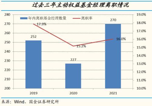 新华汇嘉投资管理(新汇华公司)