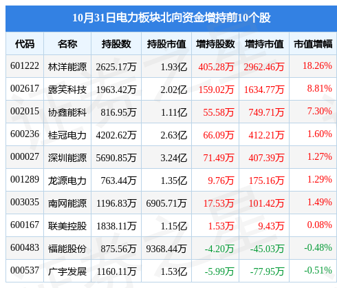 大唐发电股票历史价格(大唐发电股票历史最低价)