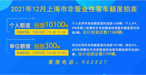 上海机动车车牌拍卖网址(上海机动车车牌拍卖网址是多少)