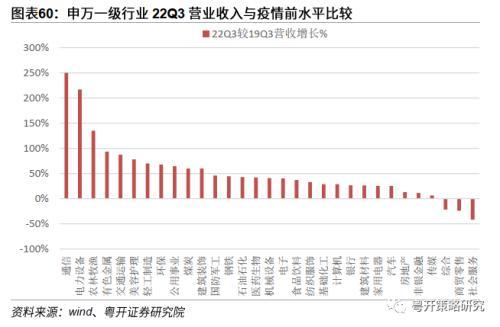 中国a股市场投资策略(2021年股市投资策略)