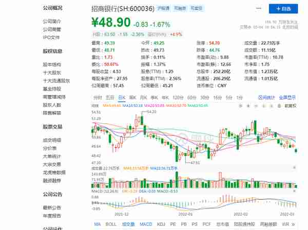 招商银行信用卡查不到进度(招商银行信用卡查不到进度什么原因)