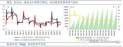 成都百宏实业有限公司(成都百宏达生活超市)