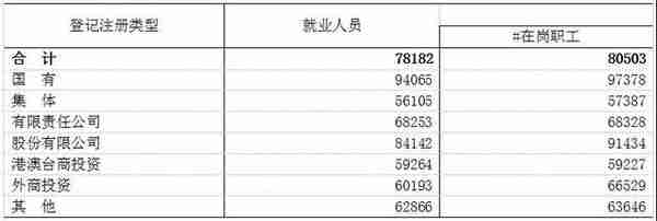 萍乡市社保基数是多少钱一个月(萍乡今年的社保是多少钱)