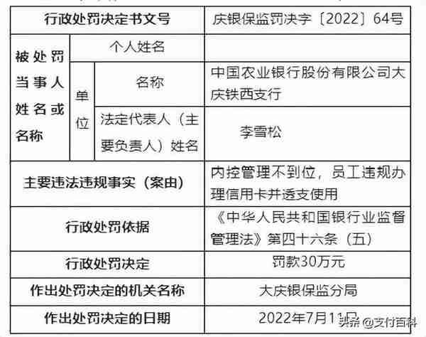 农业发展银行信用卡(农业发展银行银行卡)