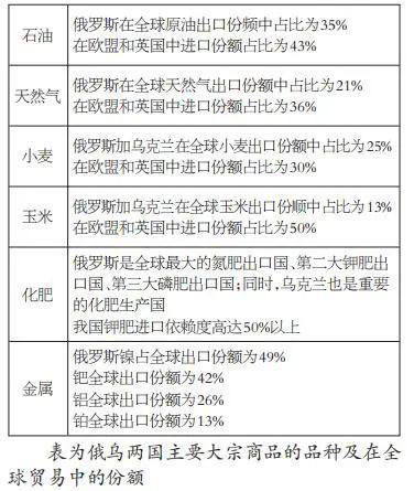 中国原油期货 打破 进口 垄断(中国的原油期货正式挂牌交易)