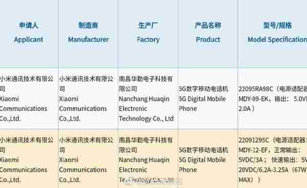 小米新款(小米新款显示器)