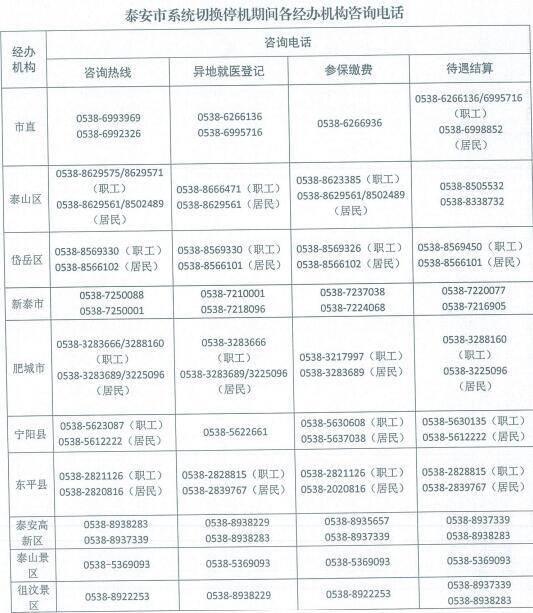 泰安社保卡个人账户查询(泰安市社保卡个人账户查询)