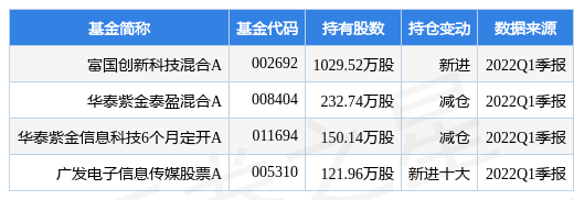 远光软件有限公司(远光软件有限公司宿舍)