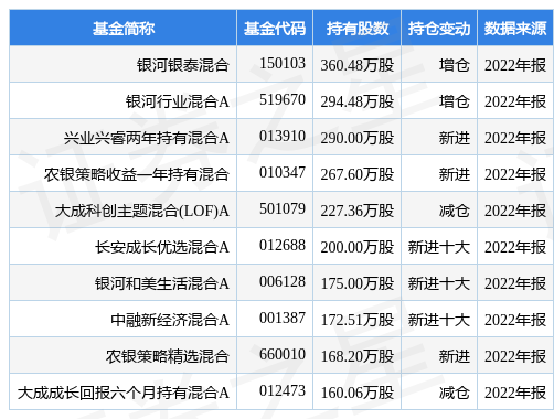 精工建设集团融资(精工建设集团融资方案)