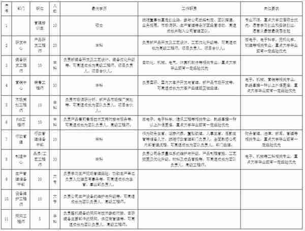 微信wifi什么招商银行(招商银行开通微信支付)