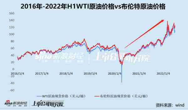 国航融资租赁(国航融资租赁和经营租赁飞机)