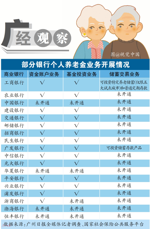 绵阳招商银行开户(绵阳招商银行开户行查询)