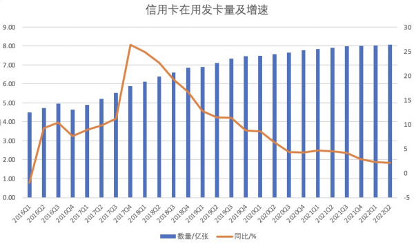 工商信用卡密码怎么查询余额(工商银行卡信用卡初始密码)