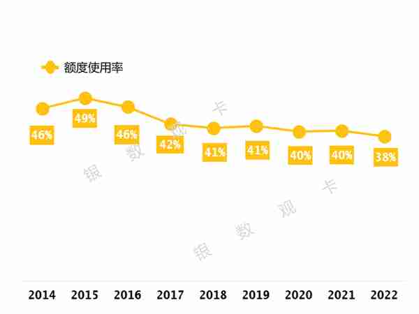 招商银行办哪个信用卡(招商银行办哪个信用卡京东联名)