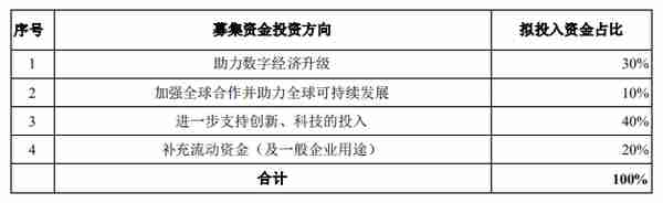 支付宝对银行冲击(支付宝对抗银行)