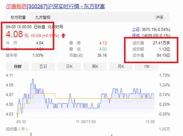 中山市凯博思淀粉材料科技有限公司(凯思博投资怎么样)