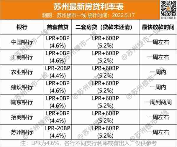 招商银行有房就贷介绍(在招商银行有房贷还可以贷款吗)