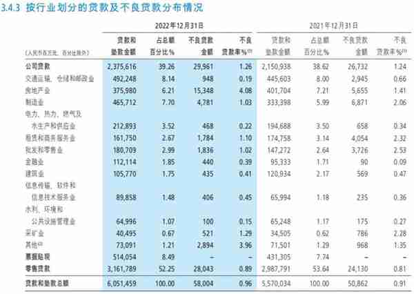 办招商银行信用卡年费(招商银行卡信用卡年费)