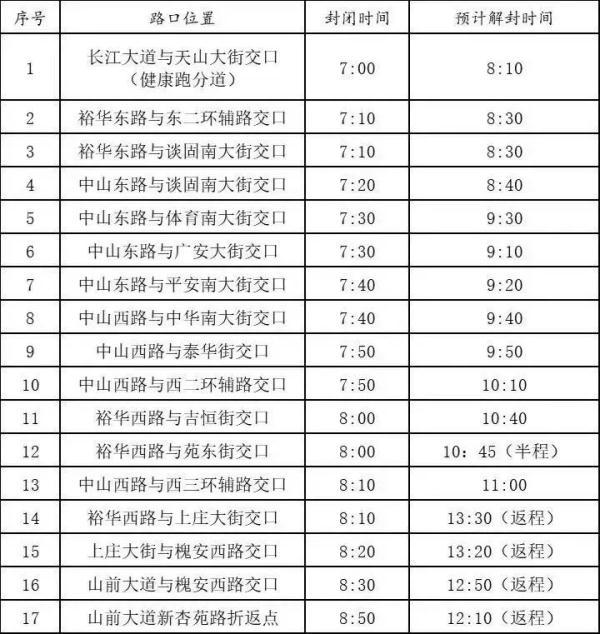 交通银行额度临时提升额度吗