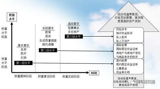 白云机场有招商银行(白云区机场路招商银行开户行地址)