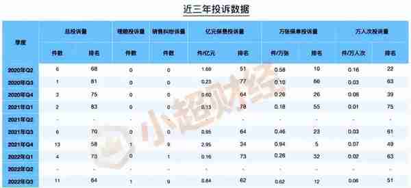 交通银行信用卡保险靠谱吗(交通银行推出的保险产品可靠吗)