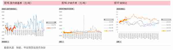 上海期货今天铜价多少(上海期货今天铜价格)