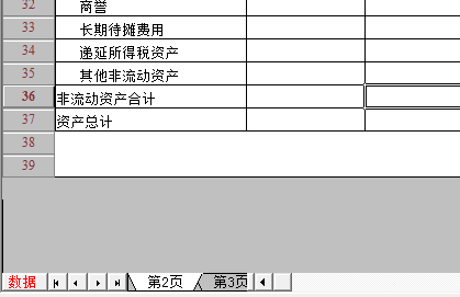 用友t3资产负债表期初数不符(用友t3资产负债表没有年初余额)