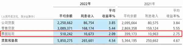 招商银行主要业务有哪些(招商银行主要业务范围)