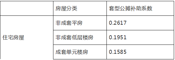 zsb虚拟货币