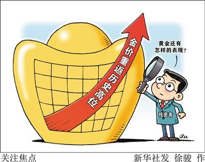 今天黄金趋势(今天黄金趋势分析图)