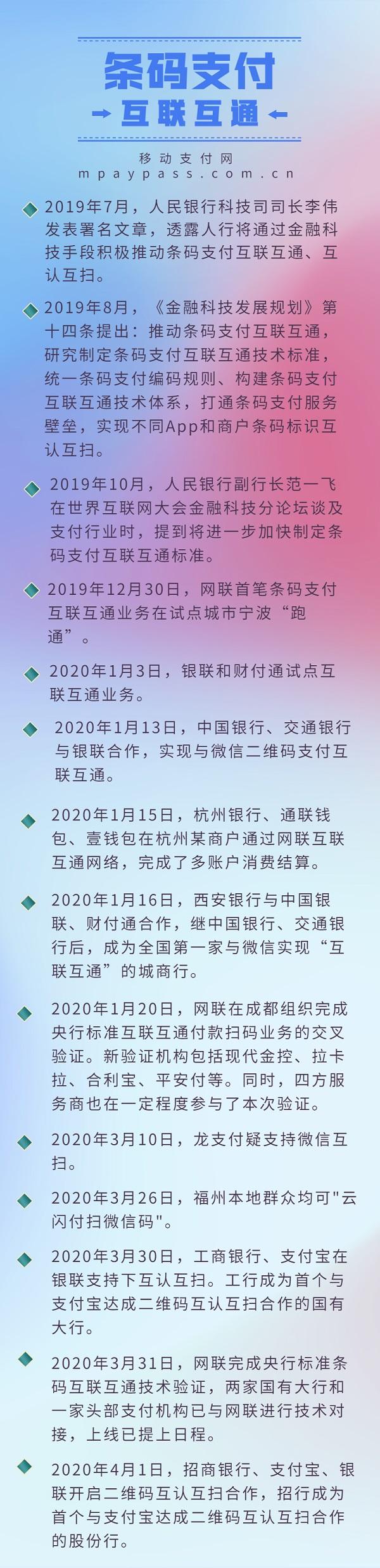 招商信用卡扫码支付(招商信用卡扫码支付有限额吗)