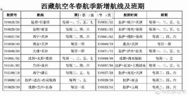 成都到大理机票(成都到大理机票价格查询成都双流机场至大理机场)