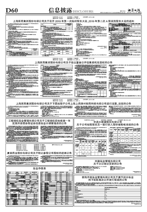 中融信托 地址(中融信托咨询电话)