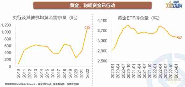 黄金代表什么寓意(黄金象征着)