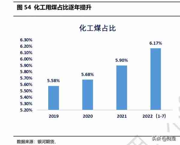 阳泉期货公司招聘(期货公司 招聘)